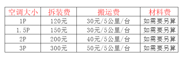 察哈尔右翼后空调移机及费用电话在哪里找
